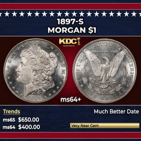 1897-s Morgan Dollar $1 Grades ms64+