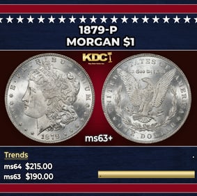 1879-p Morgan Dollar $1 Grades ms63+