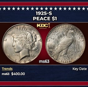 1925-s Peace Dollar $1 Grades ms63