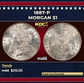 1887-p Morgan Dollar $1 Grades ms65