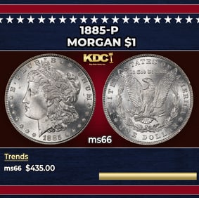1885-p Morgan Dollar $1 Grades ms66