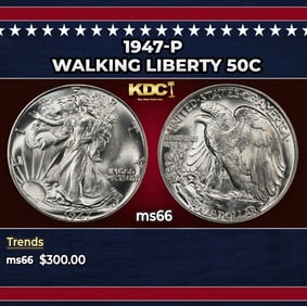 1947-p Walking Liberty Half Dollar 50c Grades ms66