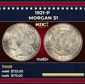 1921-p Morgan Dollar $1 Grades ms65+