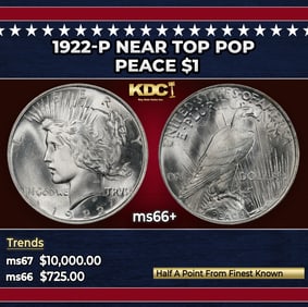 1922-p Peace Dollar Near Top Pop $1 ms66+ SEGS