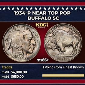 1934-p Buffalo Nickel Near Top Pop 5c ms66+ SEGS