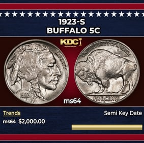1923-s Buffalo Nickel 5c ms64 SEGS