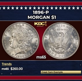1896-p Morgan Dollar $1 Grades ms65