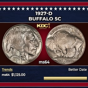 1927-d Buffalo Nickel 5c ms64 SEGS