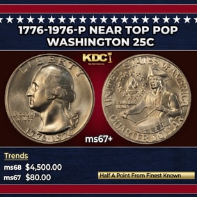 1776-1976-p Washington Quarter Near Top Pop 25c ms67+ SEGS