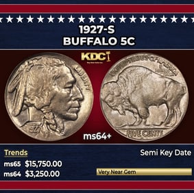 1927-s Buffalo Nickel 5c ms64+ SEGS