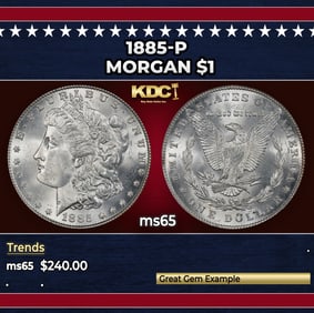 1885-p Morgan Dollar $1 Grades ms65