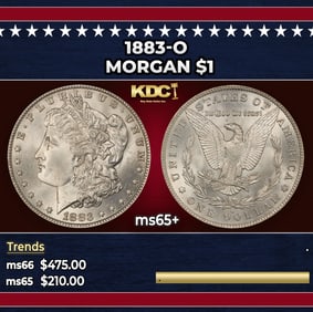 1883-o Morgan Dollar $1 Grades ms65+