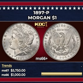 1897-p Morgan Dollar $1 ms66+ SEGS