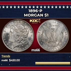 1896-p Morgan Dollar $1 Grades ms66