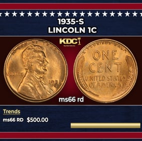 1935-s Lincoln Cent 1c Grades ms66 rd