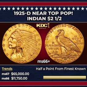 1925-d Gold Indian Quarter Eagle Near Top Pop! $2 1/2 ms66+ USCG