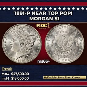 1891-p Morgan Dollar Near Top Pop! $1 ms66+ SEGS