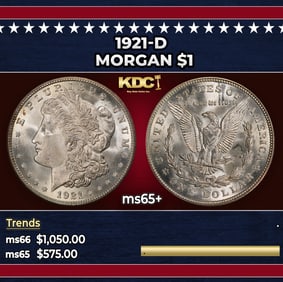 1921-d Morgan Dollar $1 Grades ms65+