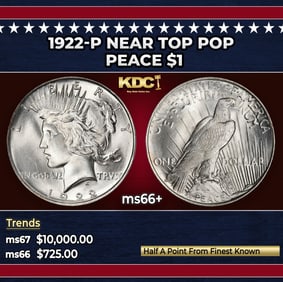1922-p Peace Dollar Near Top Pop $1 ms66+ SEGS