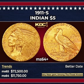 1911-s Gold Indian Half Eagle $5 ms64+ USCG