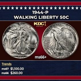 1944-p Walking Liberty Half Dollar 50c ms66+ SEGS
