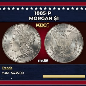 1885-p Morgan Dollar $1 Grades ms66