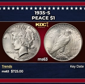 1935-s Peace Dollar $1 Grades ms63