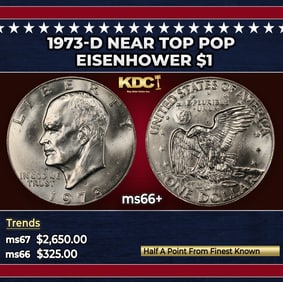 1973-d Eisenhower Dollar Near Top Pop $1 ms66+ SEGS