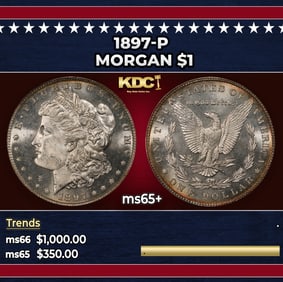 1897-p Morgan Dollar $1 Grades ms65+