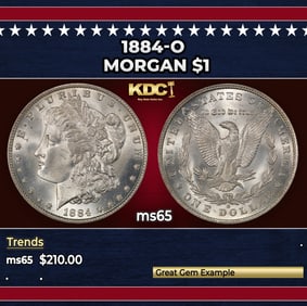 1884-o Morgan Dollar $1 Grades ms65