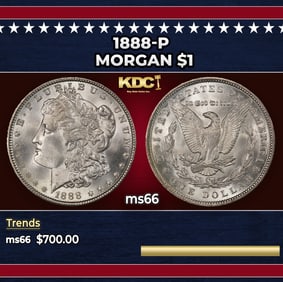 1888-p Morgan Dollar $1 Grades ms66
