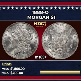 1888-o Morgan Dollar $1 Grades ms65+