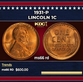1931-p Lincoln Cent 1c Grades ms66 rd
