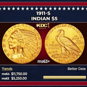 1911-s Gold Indian Half Eagle $5 ms63+ USCG