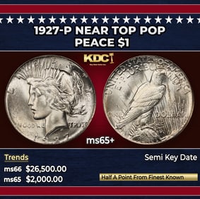 1927-p Peace Dollar Near Top Pop $1 ms65+ SEGS