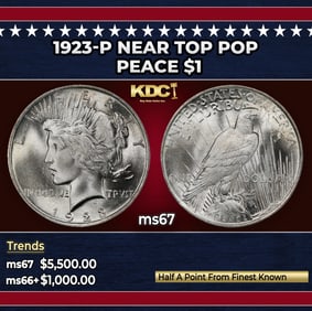 1923-p Peace Dollar Near Top Pop $1 ms67 SEGS