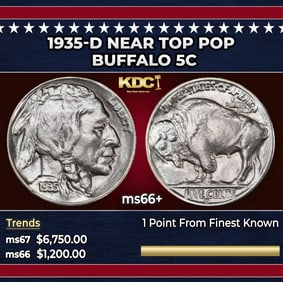 1935-d Buffalo Nickel Near Top Pop 5c ms66+ SEGS