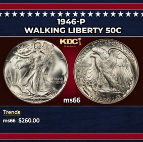 1946-p Walking Liberty Half Dollar 50c Grades ms66