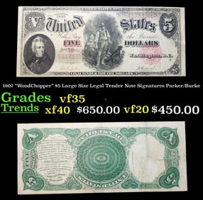 1907 Parker/Burke $5 Large Size Legal Tender Note Grades vf++