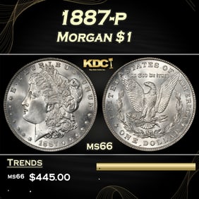 1887-p Morgan Dollar $1 Grades ms66