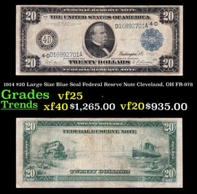 1914 FR-978 $20 Large Size Blue Seal Federal Resrve Note Grades vf+