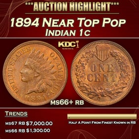 1894 Indian Cent Near Top Pop 1c ms66+ rb SEGS