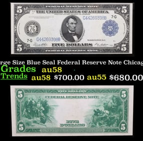 1914 $5 Large Size Blue Seal Federal Reserve Note Chicago, IL Grades Choice AU/BU Slider FR-871