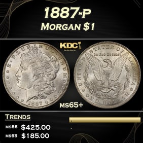 1887-p Morgan Dollar $1 Grades ms65+