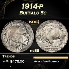 1914-p Buffalo Nickel 5c Grades ms65