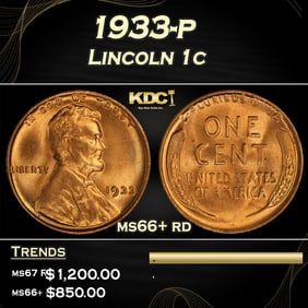 1933-p Lincoln Cent 1c ms66+ rd SEGS