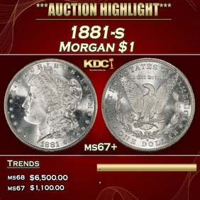 1880-o Morgan Dollar $1 Grades ms64