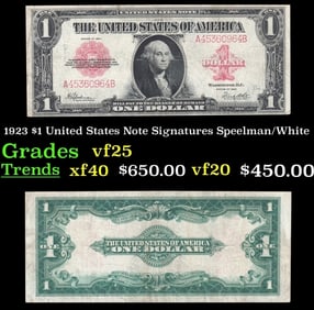 1923 $1 United States Note Grades vf+ Signatures Speelman/White