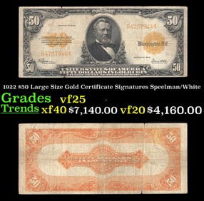 1922 Speelman/White $50 Large Size Gold Certificate Grades vf+
