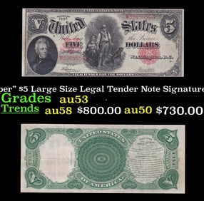 1907 Speelman/White $5 Large Size Legal Tender Note Grades Select AU